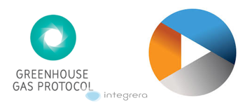 GHG